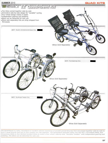 Quad Kits
